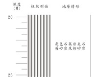 登錄號:C001315藏品圖，第3張