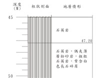 登錄號:C001320藏品圖，第3張