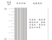 登錄號:C001321藏品圖，第3張