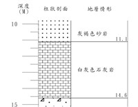 登錄號:C001343藏品圖，第3張