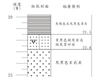 登錄號:C001345藏品圖，第3張