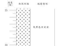 登錄號:C001346藏品圖，第3張