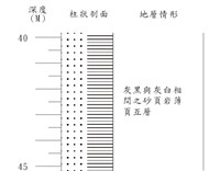 登錄號:C001349藏品圖，第3張