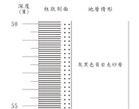 登錄號:C001351藏品圖，第3張