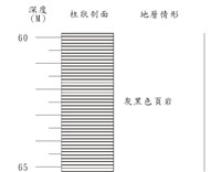 登錄號:C001353藏品圖，第3張
