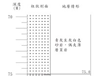 登錄號:C001355藏品圖，第3張