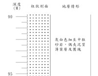 登錄號:C001359藏品圖，第3張