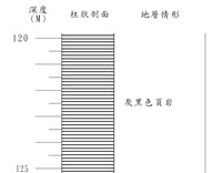 登錄號:C001365藏品圖，第3張