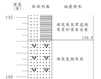 登錄號:C001368藏品圖，第3張