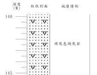 登錄號:C001369藏品圖，第3張