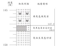 登錄號:C001370藏品圖，第3張