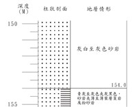 登錄號:C001371藏品圖，第3張