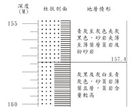 登錄號:C001372藏品圖，第3張