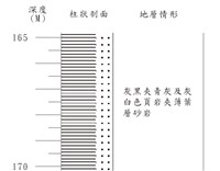 登錄號:C001374藏品圖，第3張