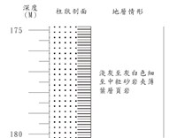 登錄號:C001376藏品圖，第3張