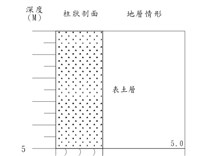 登錄號:C003862藏品圖，第2張