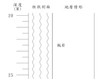 登錄號:C003865藏品圖，第2張