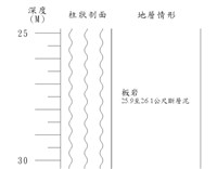 登錄號:C003866藏品圖，第2張