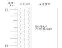 登錄號:C003871藏品圖，第2張