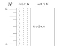 登錄號:C003876藏品圖，第2張