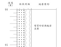 登錄號:C003878藏品圖，第2張
