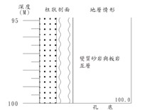 登錄號:C003879藏品圖，第2張