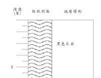 登錄號:C003954藏品圖，第2張