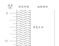 登錄號:C003956藏品圖，第2張