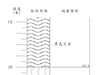 登錄號:C003958藏品圖，第2張