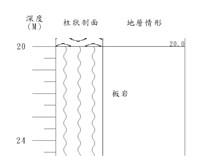 登錄號:C003959藏品圖，第2張