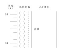 登錄號:C003960藏品圖，第2張