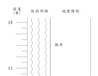 登錄號:C003961藏品圖，第2張