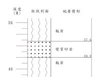 登錄號:C003963藏品圖，第2張