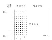登錄號:C003984藏品圖，第2張