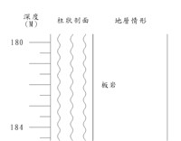 登錄號:C003999藏品圖，第2張