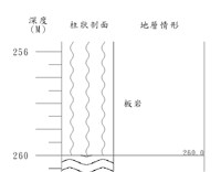 登錄號:C004018藏品圖，第2張