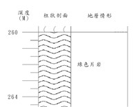 登錄號:C004019藏品圖，第2張