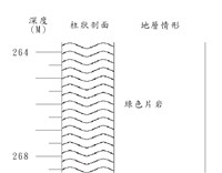 登錄號:C004020藏品圖，第2張