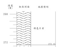 登錄號:C004021藏品圖，第2張