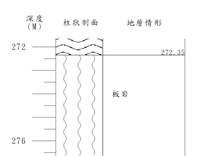 登錄號:C004022藏品圖，第2張