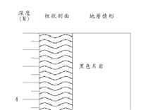 登錄號:C004159藏品圖，第2張