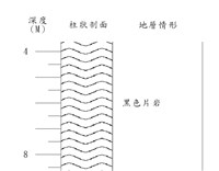 登錄號:C004160藏品圖，第2張