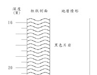 登錄號:C004163藏品圖，第2張