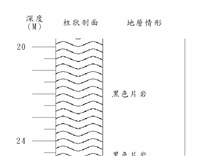 登錄號:C004164藏品圖，第2張