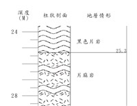 登錄號:C004165藏品圖，第2張
