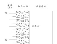 登錄號:C004166藏品圖，第2張