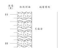 登錄號:C004180藏品圖，第2張