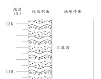 登錄號:C004193藏品圖，第2張