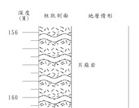 登錄號:C004198藏品圖，第2張