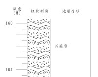 登錄號:C004199藏品圖，第2張